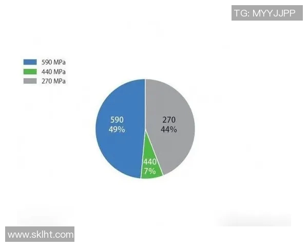 山西与辽宁季前赛全面数据分析及战术对比探讨