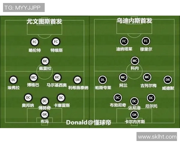 尤文图斯与年青人对阵阵容分析及比赛前瞻 尤文图斯与年青人对阵阵容分析及比赛前瞻