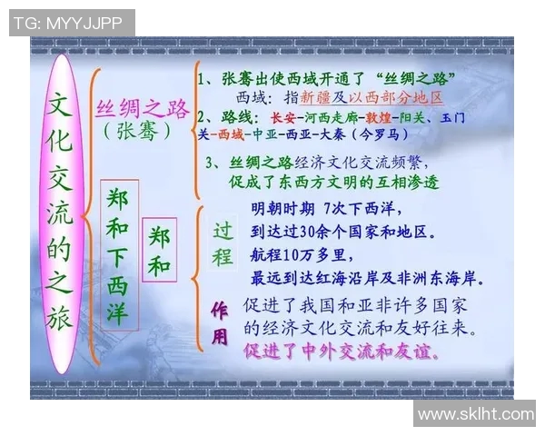 米利唐的历史传承与现代发展探讨:文化交融与创新之路 米利唐的历史传承与现代发展探讨:文化交融与创新之路