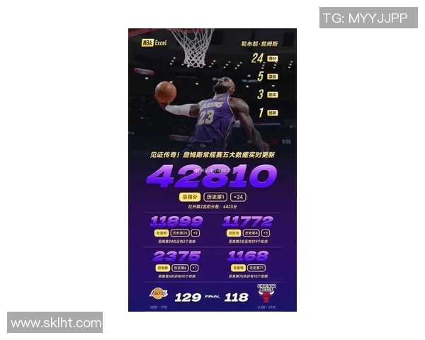 2021年1月24日湖人与公牛精彩对决直播回顾与分析 2021年1月24日湖人与公牛精彩对决直播回顾与分析