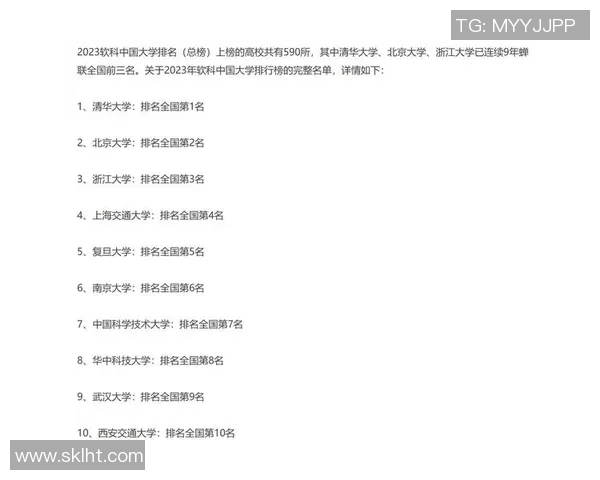 和平精英力量排行榜更新FPX战队荣登第九名展现强劲实力