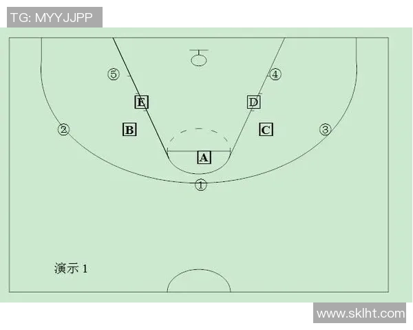 广州网球队快攻战术解析与训练策略探讨MBA 广州网球队快攻战术解析与训练策略探讨MBA
