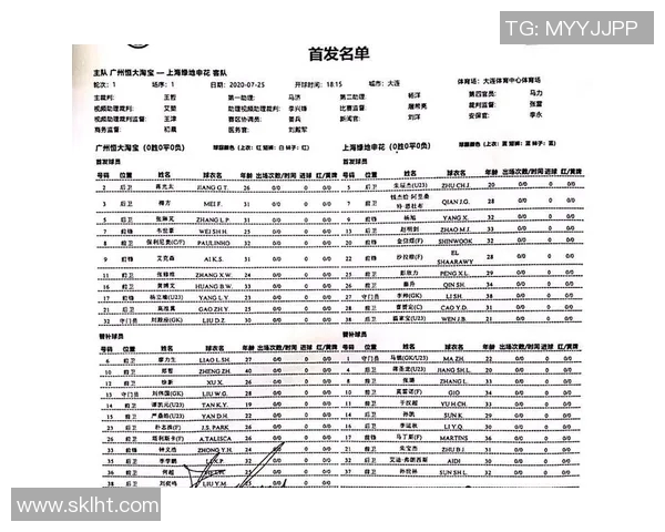 恒大与申花首发阵容揭晓赛前新闻分析与球员状态解读 恒大与申花首发阵容揭晓赛前新闻分析与球员状态解读