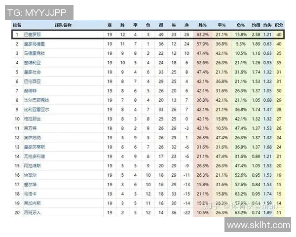 广州篮球队与武汉篮球队赛后复盘深度分析比赛经验与战术调整