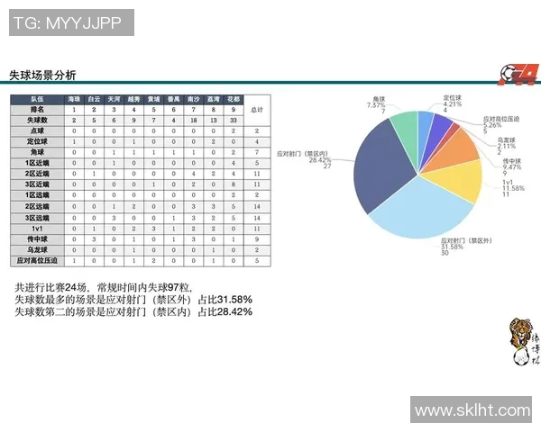广州足球队实力分析与数据解读：揭示球队表现的关键因素与趋势