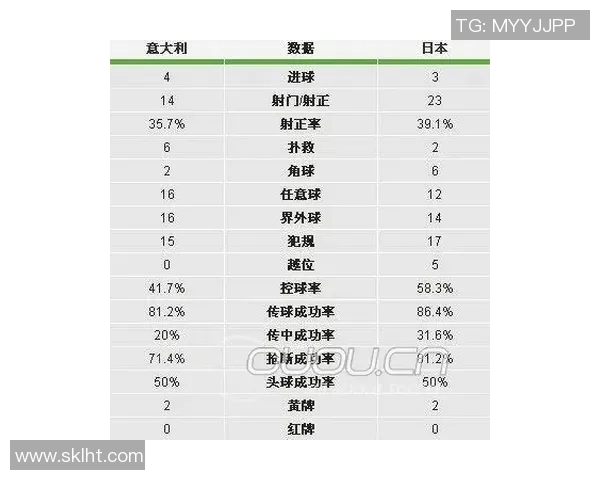 西安排球队在联合会杯中的心理素质分析与表现评估